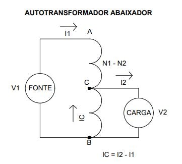 O que é um autotransformador e como funciona?